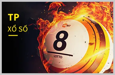 Khuyến Mãi Hoàn Trả A8BET